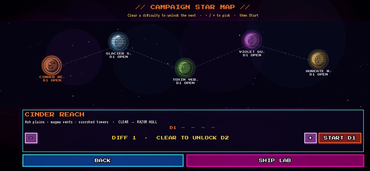 Campaign star map